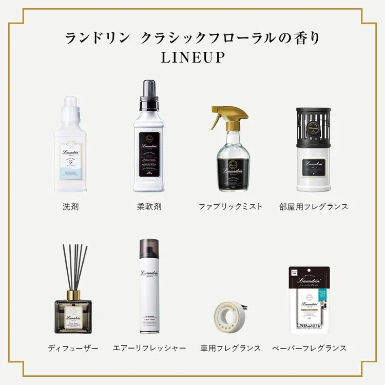 Laundrin ランドリン 柔軟剤の口コミ 評判一覧 2件の柔軟剤レビュー モノシル Laundrin ランドリン 柔軟剤の口コミ 評判一覧 2件の柔軟剤レビュー モノシル
