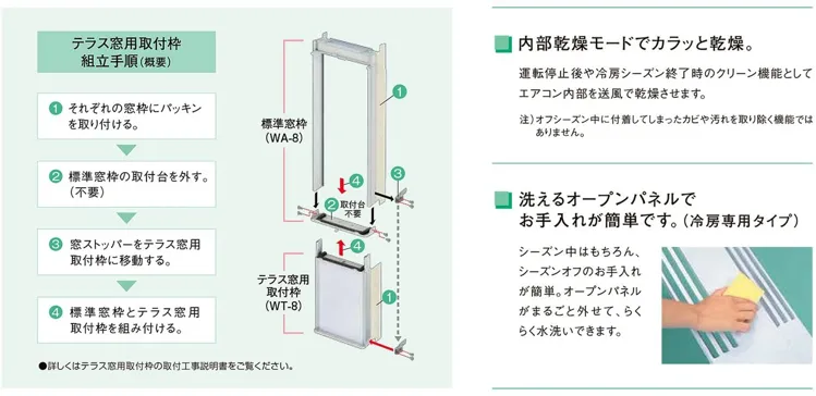 CORONA(コロナ) ウインドエアコン CW-A1617(WS)の悪い口コミ・評判は？実際に使ったリアルな本音レビュー2件 | モノシル