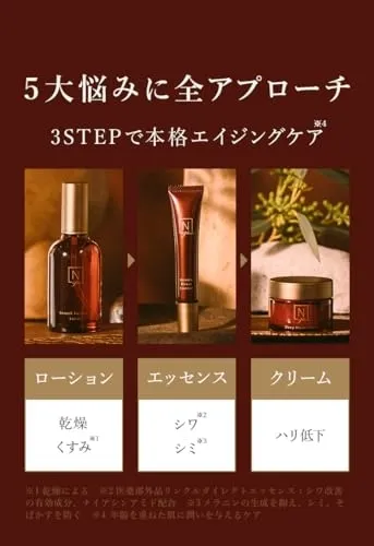 N organicの最高峰シリーズ 「N organic Plenum」を使った正直