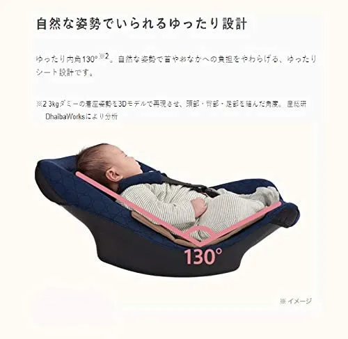 Aprica(アップリカ) スムーヴ TS インファント カーシートの悪い
