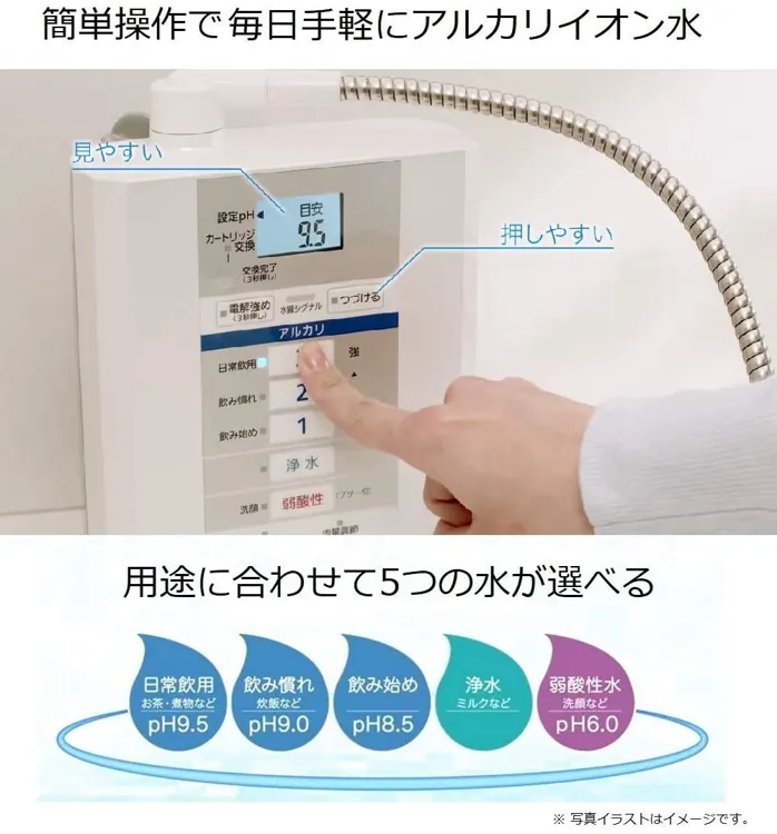 Panasonic(パナソニック) アルカリイオン整水器 TK-AS30の悪い