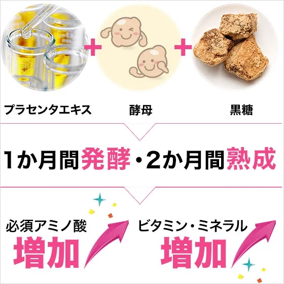 ETERNO(エテルノ) 濃縮プラセンタ 35000の悪い口コミ・評判は