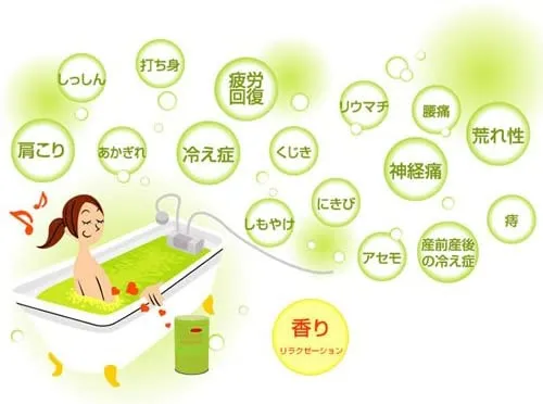 高陽社 薬用入浴剤 パインハイセンスの悪い口コミ・評判は？実際に使っ