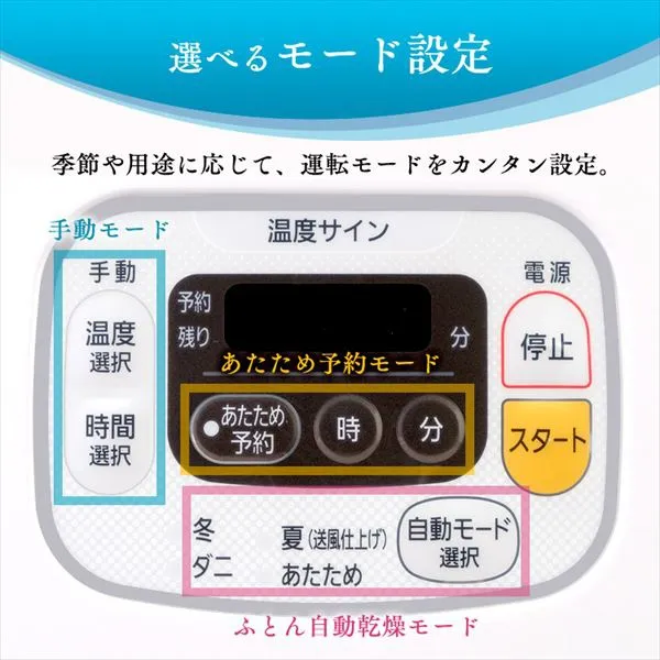 IRIS OHYAM ふとん乾燥機 カラリエ FK-C3 IRIS OHYAMA(アイリスオーヤマ) ふとん乾燥機 カラリエ FK-C3の悪い