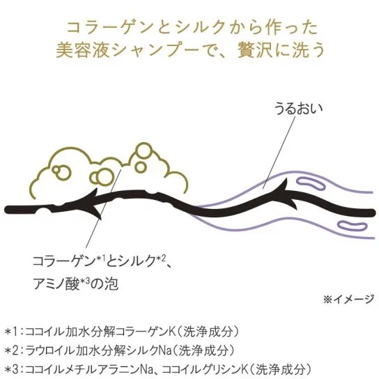 Hz(ハーズ) ストレートリペアシャンプー／トリートメントの悪い口コミ・評判は？実際に使ったリアルな本音レビュー2件 | モノシル