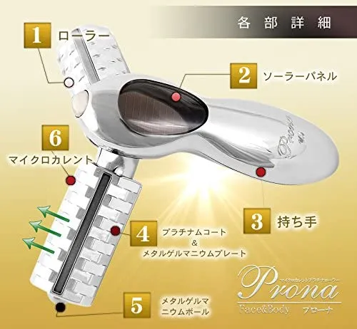 Prona 美顔ローラーの悪い口コミ・評判は？実際に使ったリアルな本音