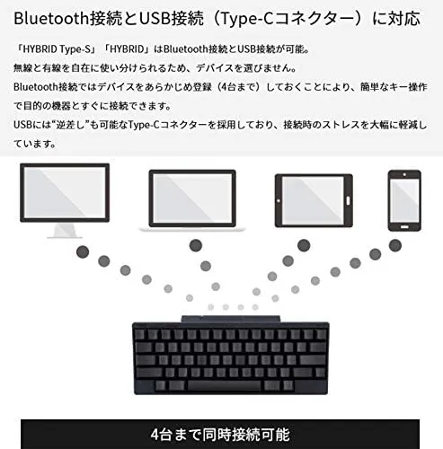 PFU Happy Hacking Keyboard Professional HYBRID Type-S PD PFU Happy Hacking Keyboard Professional HYBRID Type-S PD