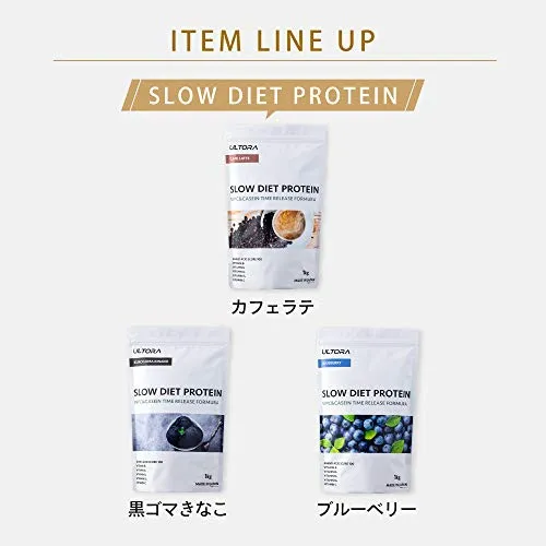 ULTORA(ウルトラ) スローダイエットプロテインの悪い口コミ
