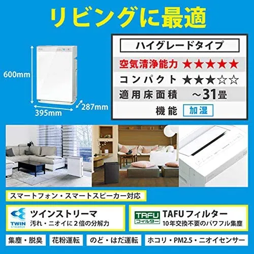 DAIKIN(ダイキン) ストリーマ空気清浄機 MCK-70Wの悪い口コミ・評判は