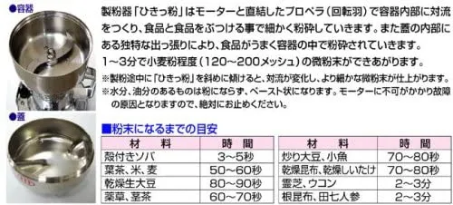 Rong Tsong Iron(ロングトソングアイロン) ひきっ粉の悪い口コミ・評判
