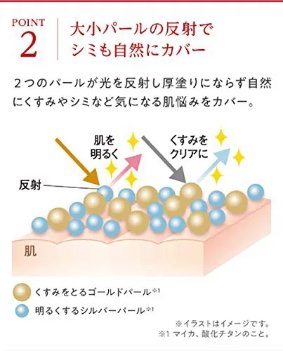 MACCHIA LABEL(マキアレイベル) スムースカバーベース aの悪い口コミ
