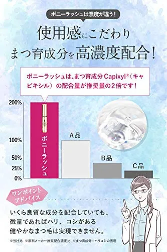 FABIUS(ファビウス) ボニーラッシュの悪い口コミ・評判は？実際