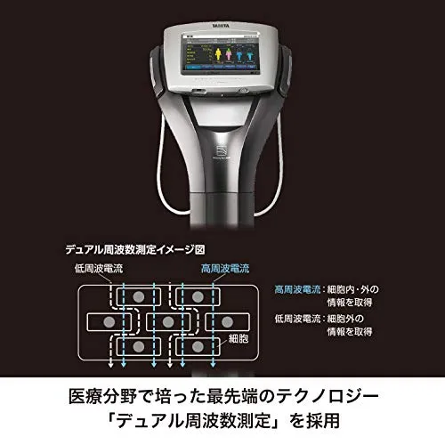 TANITA(タニタ) インナースキャンデュアル RD-906の悪い口コミ・評判は