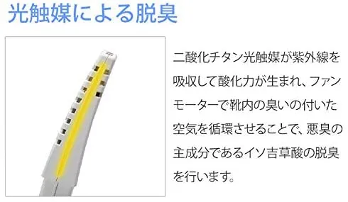 リフレケア リフレッシューズ SS-350の悪い口コミ・評判は？実際に使っ
