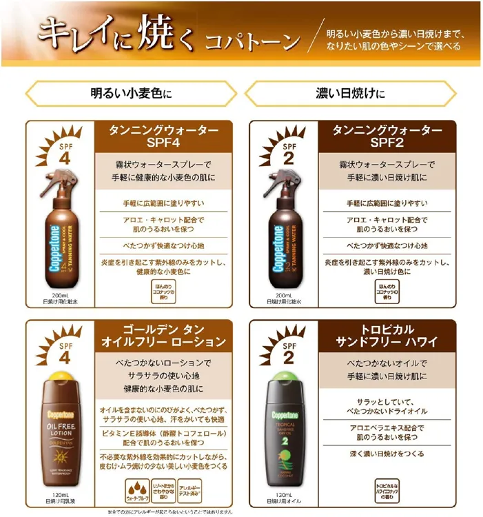 コパトーン タンニングウォーター SPF4 200ml 2本 Amazon | コパトーン タンニング ウォーター SPF4 200ml ライト
