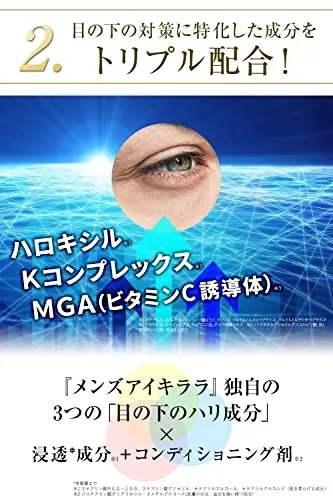 北の快適工房 メンズアイキララの悪い口コミ・評判は？実際に使ったリアルな本音レビュー3件 | モノシル