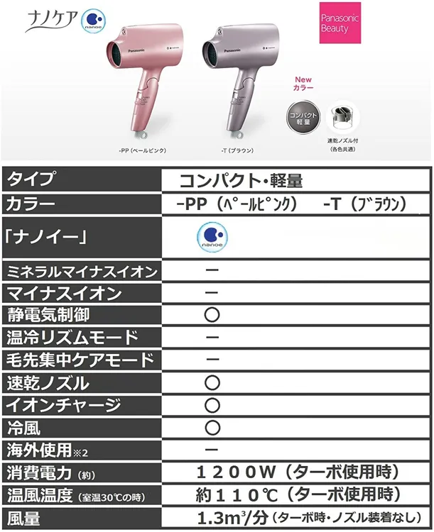 Panasonic ヘアードライヤー ナノケア EH-CNA2E-PP Panasonic / ヘアードライヤー ナノケア EH-NA2E／EH-CNA2Eの