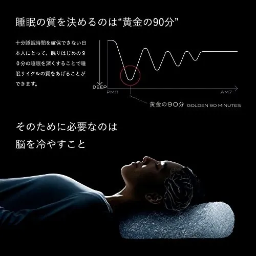 BRAIN SLEEP(ブレインスリープ) ピローの悪い口コミ・評判は