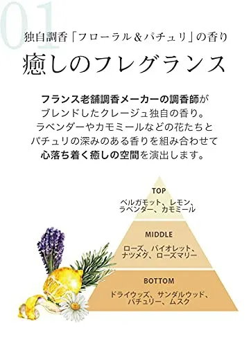 Clayge クレージュ シャンプー Rの口コミ 評判一覧 3件のシャンプーレビュー モノシル Clayge クレージュ シャンプー Rの口コミ 評判一覧 3件のシャンプーレビュー モノシル