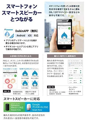 DAIKIN(ダイキン) ストリーマ空気清浄機 MCK-70Wの悪い口コミ DAIKIN(ダイキン) ストリーマ空気清浄機 MCK-70Wの悪い口コミ