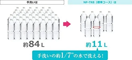 Panasonic(パナソニック) 食器洗い乾燥機 NP-TR8-W(ホワイト)の悪い