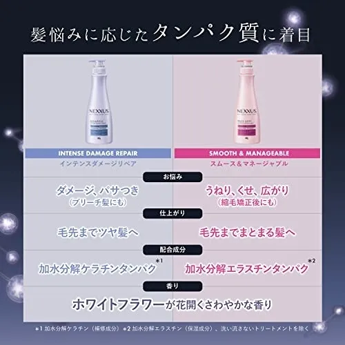 NEXXUS(ネクサス) インテンスダメージリペア ヘアオイルの悪い口コミ