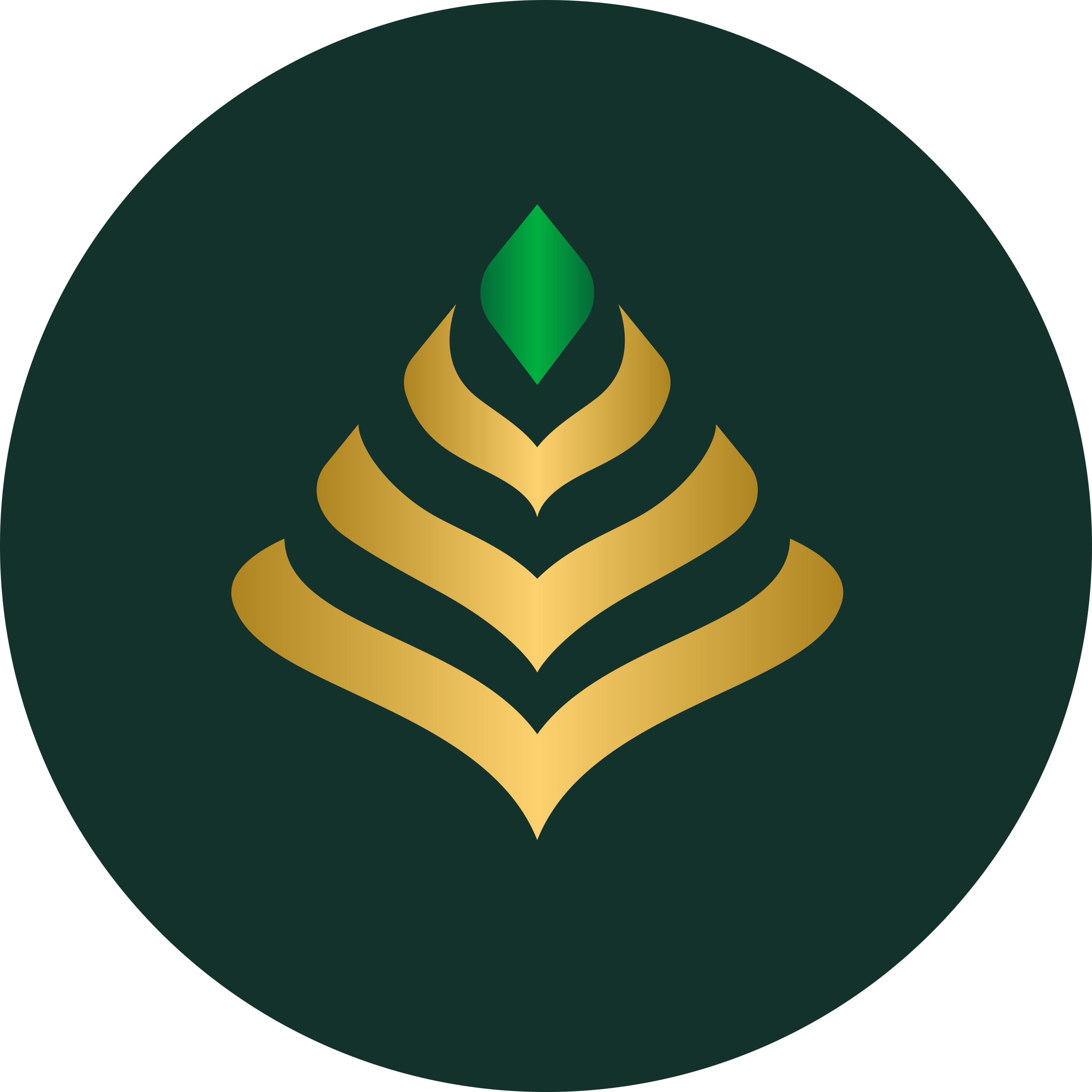 Nhà Phố Vinhomes Cần Giờ(Nhà Phố Vinhomes Cần Giờ)